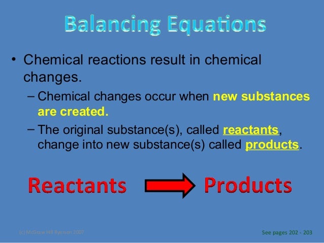 Balancing equations