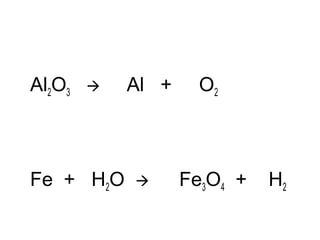 Al2O3



Fe + H2O

Al +



O2

Fe3O4 +

H2

 