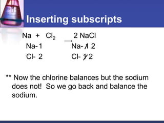 Inserting subscripts
Na + Cl2 2 NaCl
Na-1 Na- 1 2
Cl- 2 Cl- 1 2
** Now the chlorine balances but the sodium
does not! So we go back and balance the
sodium.
 