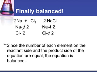 Finally balanced!
2Na + Cl2 2 NaCl
Na-1 2 Na-1 2
Cl- 2 Cl-1 2
**Since the number of each element on the
reactant side and the product side of the
equation are equal, the equation is
balanced.
 