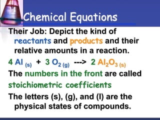 Chemical Equations
Their Job: Depict the kind of
reactants and products and their
relative amounts in a reaction.
4 Al (s) + 3 O2 (g) ---> 2 Al2O3 (s)
The numbers in the front are called
stoichiometric coefficients
The letters (s), (g), and (l) are the
physical states of compounds.
 