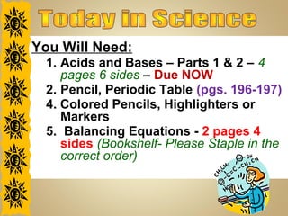 You Will Need:
1. Acids and Bases – Parts 1 & 2 – 4
pages 6 sides – Due NOW
2. Pencil, Periodic Table (pgs. 196-197)
4. Colored Pencils, Highlighters or
Markers
5. Balancing Equations - 2 pages 4
sides (Bookshelf- Please Staple in the
correct order)
 