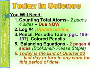 You Will Need:
  1. Counting Total Atoms– 2 pages
     4 sides – Due NOW
  2. Log #4 (Update on-line)
  3. Pencil, Periodic Table (pgs. 196-
     197), Colored Pencils
  5. Balancing Equations - 2 pages 4
     sides (Bookshelf- Please Staple)
  6. Today is the End of Quarter #3
     …last day to turn in any work for
     this period of time.
 