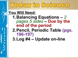 You Will Need:

1.Balancing Equations – 2
pages 5 sides – Due by the
end of the period
2.Pencil, Periodic Table (pgs.
196-197)
3.Log #4 – Update on-line

 