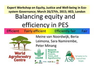 Balancing equity and
efficiency in PES
Expert Workshop on Equity, Justice and Well-being in Eco-
system Governance; March 26/27th, 2015; IIED, London
Meine van Noordwijk, Beria
Efficient FairEfficient Fairly efficient Efficiently fair Fair
Meine van Noordwijk, Beria
Leimona, Sara Namirembe,
Peter Minang
 