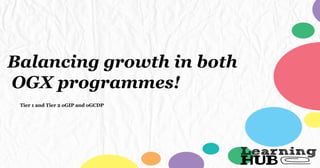 Balancing growth in both
OGX programmes!
Tier 1 and Tier 2 oGIP and oGCDP
 