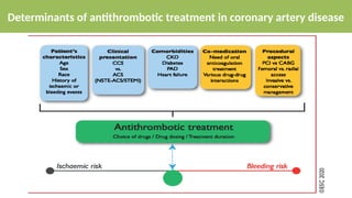 Balancing Ischemic vs Bleeding risk while selecting DAPT.pptx