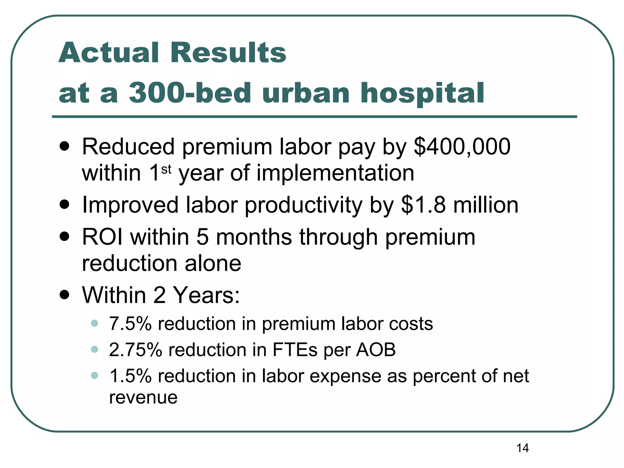 Actual Results  at a 300-bed urban hospital Reduced premium labor pay by $400,000 within 1 st  year of implementation Improved labor productivity by $1.8 million ROI within 5 months through premium reduction alone Within 2 Years: 7.5% reduction in premium labor costs 2.75% reduction in FTEs per AOB 1.5% reduction in labor expense as percent of net revenue 