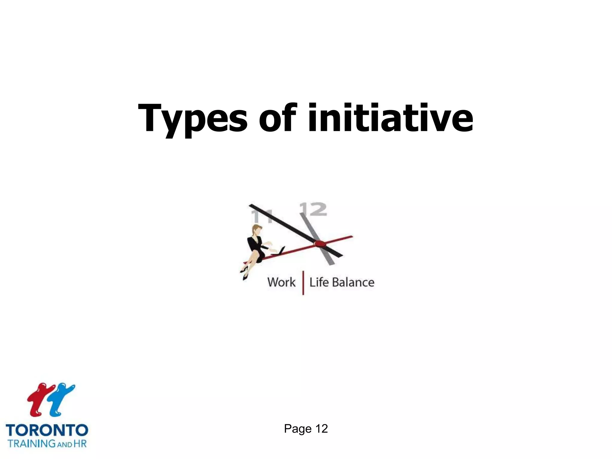Types of initiative




        Page 12
 
