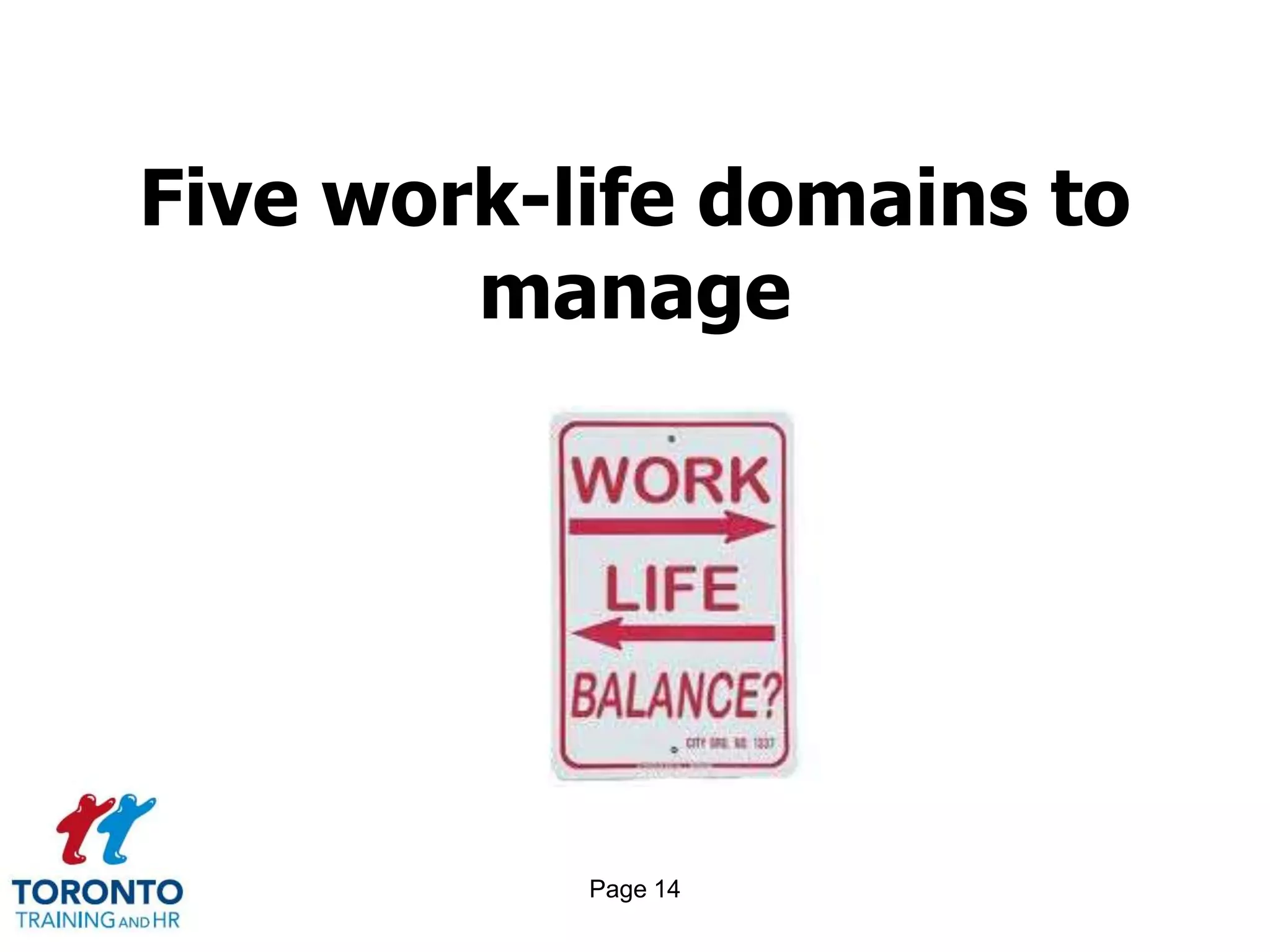 Five work-life domains to
        manage




           Page 14
 