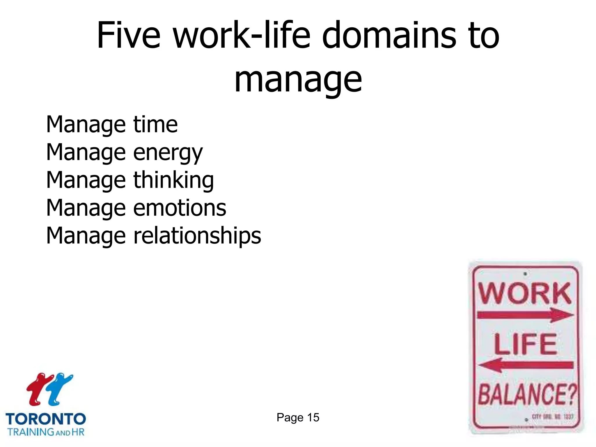 Five work-life domains to
           manage
Manage   time
Manage   energy
Manage   thinking
Manage   emotions
Manage   relationships




                         Page 15
 