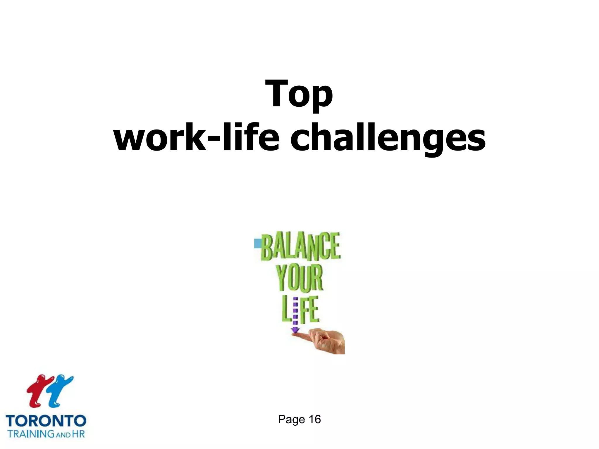 Top
work-life challenges




        Page 16
 