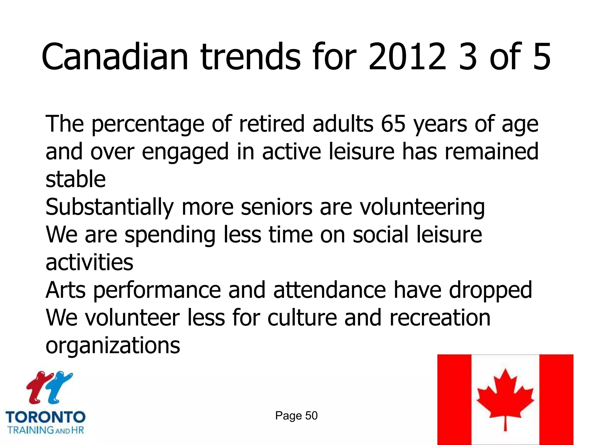 Canadian trends for 2012 3 of 5
The percentage of retired adults 65 years of age
and over engaged in active leisure has remained
stable
Substantially more seniors are volunteering
We are spending less time on social leisure
activities
Arts performance and attendance have dropped
We volunteer less for culture and recreation
organizations

                      Page 50
 