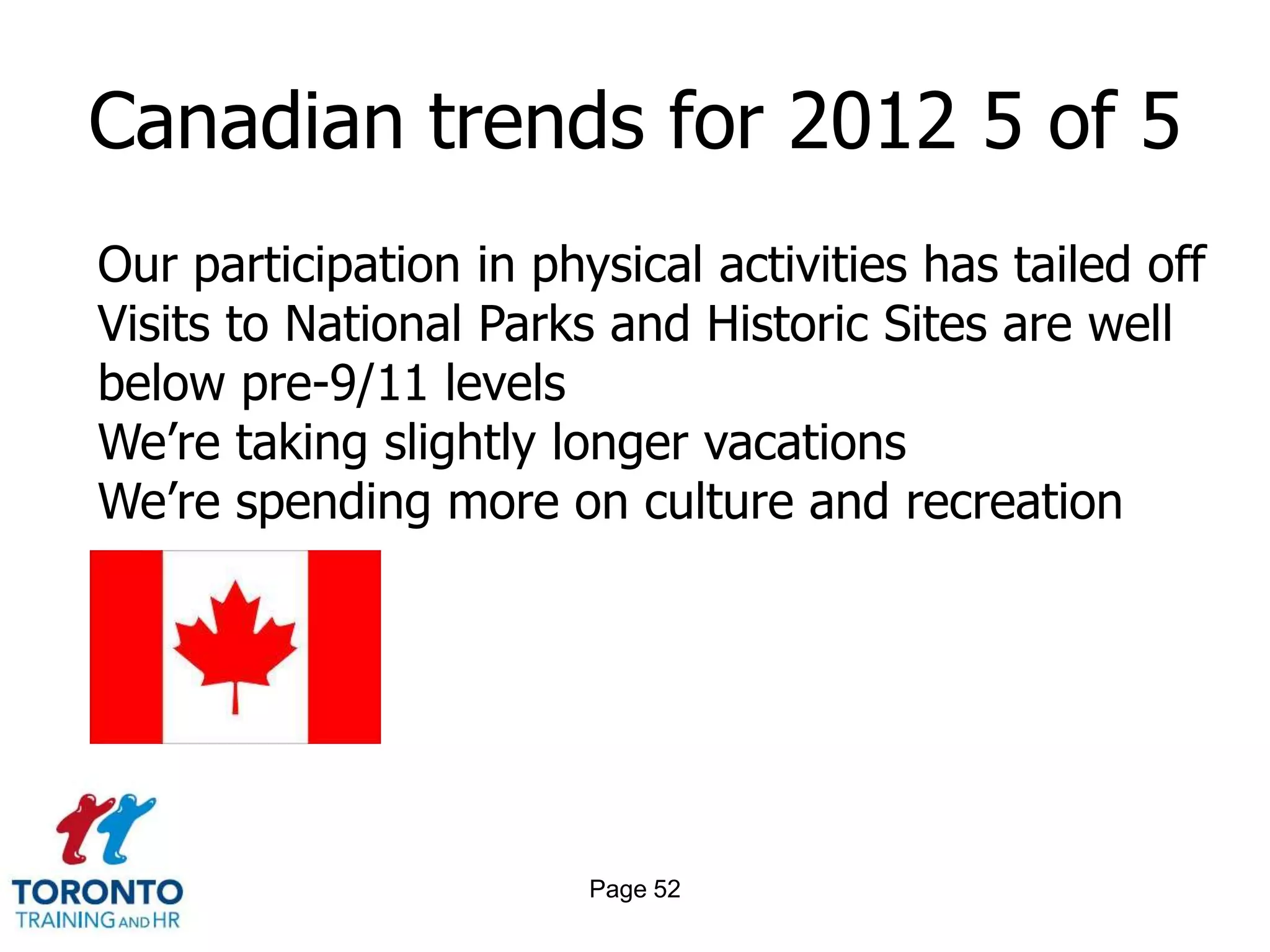 Canadian trends for 2012 5 of 5
Our participation in physical activities has tailed off
Visits to National Parks and Historic Sites are well
below pre-9/11 levels
We’re taking slightly longer vacations
We’re spending more on culture and recreation




                        Page 52
 