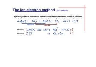 5) Multiply each half-reaction with a coefficient for it to have the same number of electrons
+1 -1 +1 -2
KCl  H2O
4
-
-
(MnO  8H
(2Cl 2
2
+
5e
-
 Cl 2e-
2+
Mn  4H O )·2
)·5
The ion-electron method (acid medium)
+1 +7 -2 +1 -1
KMnO4  HCl 
REDUCTION
+2 -1 0
MnCl2  Cl2 
OXIDATION
Reduction:
Oxidation:
INDEX GUIDE BASIC MEDIUM ESPAÑOL
 