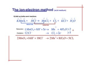 6) Add up boths semi reactions
+1 -1 +1 -2
KCl  H2O
4
-
-
2
2
+
5e
-
 Cl 2e-
(MnO  8H
(2Cl )·5
2+
Mn  4H O )·2 
4
2+
-

+ -
16H  10Cl 2 2
2MnO  2Mn  8H O  5Cl
The ion-electron method (acid medium)
+1 +7 -2 +1 -1
KMnO4  HCl 
REDUCTION
+2 -1 0
MnCl2  Cl2 
OXIDATION
Reduction:
Oxidation:
INDEX GUIDE BASIC MEDIUM ESPAÑOL
 