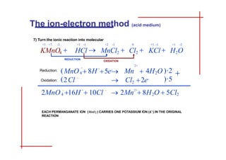 7) Turn the ionic reaction into molecular
+1 -1 +1 -2
KCl  H2O
EACH PERMANGANATE ION (MnO4
-) CARRIES ONE POTASSIUM ION (K+) IN THE ORIGINAL
REACTION
4
-
-
2
2
+
5e
-
 Cl 2e-
(MnO  8H
(2Cl )·5
2+
Mn  4H O )·2 
4
2+
-

+ -
16H  10Cl 2 2
2MnO  2Mn  8H O  5Cl
The ion-electron method (acid medium)
+1 +7 -2 +1 -1
KMnO4  HCl 
REDUCTION
+2 -1 0
MnCl2  Cl2 
OXIDATION
Reduction:
Oxidation:
INDEX GUIDE BASIC MEDIUM ESPAÑOL
 