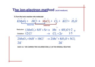 7) Turn the ionic reaction into molecular
+1 -1 +1 -2
KCl  H2O
4
-
-
2
2
+
5e
-
 Cl 2e-
(MnO  8H
(2Cl )·5
2+
Mn  4H O )·2 
4
2+
-

+ -
16H  10Cl 2 2
2MnO  2Mn  8H O  5Cl
2K+
2K+
EACH Mn2+ ION CARRIES TWO CHLORIDE IONS (Cl-) IN THE ORIGINAL REACTION
The ion-electron method (acid medium)
+1 +7 -2 +1 -1
KMnO4  HCl 
REDUCTION
+2 -1 0
MnCl2  Cl2 
OXIDATION
Reduction:
Oxidation:
INDEX GUIDE BASIC MEDIUM ESPAÑOL
 