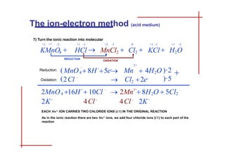 7) Turn the ionic reaction into molecular
+1 -1 +1 -2
KCl  H2O
4
-
-
2
2
+
5e
-
 Cl 2e-
(MnO  8H
(2Cl )·5
2+
Mn  4H O )·2 
4
2+
-

+ -
16H  10Cl 2 2
2MnO  2Mn  8H O  5Cl
2K+
4Cl -
4Cl -
2K+
EACH Mn2+ ION CARRIES TWO CHLORIDE IONS (Cl-) IN THE ORIGINAL REACTION
As in the ionic reaction there are two Mn2+ ions, we add four chloride ions (Cl-) to each part of the
reaction
The ion-electron method (acid medium)
+1 +7 -2 +1 -1
KMnO4  HCl 
REDUCTION
+2 -1 0
MnCl2  Cl2 
OXIDATION
Reduction:
Oxidation:
INDEX GUIDE BASIC MEDIUM ESPAÑOL
 