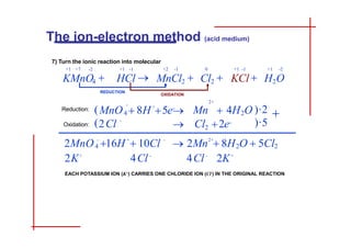 7) Turn the ionic reaction into molecular
+1 -1 +1 -2
KCl  H2O
4
-
-
2
2
+
5e
-
 Cl 2e-
(MnO  8H
(2Cl )·5
2+
Mn  4H O )·2 
4
2+
-

+ -
16H  10Cl 2 2
2MnO  2Mn  8H O  5Cl
2K+
4Cl -
4Cl -
2K+
EACH POTASSIUM ION (K+) CARRIES ONE CHLORIDE ION (Cl-) IN THE ORIGINAL REACTION
The ion-electron method (acid medium)
+1 +7 -2 +1 -1
KMnO4  HCl 
REDUCTION
+2 -1 0
MnCl2  Cl2 
OXIDATION
Reduction:
Oxidation:
INDEX GUIDE BASIC MEDIUM ESPAÑOL
 