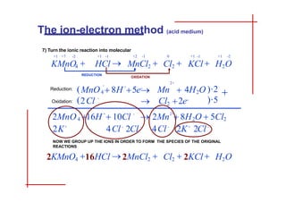 The ion-electron method (acid medium)
7) Turn the ionic reaction into molecular
+1 -1 +1 -2
KCl  H2O
4
-
-
2
2
+
5e
-
 Cl 2e-
(MnO  8H
(2Cl )·5
2+
Mn  4H O )·2 
4
2+
- + -
16H  10Cl  2 2
2MnO  2Mn  8H O  5Cl
2K+
4Cl -
2Cl -
4Cl -
2K+
2Cl -
NOW WE GROUP UP THE IONS IN ORDER TO FORM THE SPECIES OF THE ORIGINAL
REACTIONS
2KMnO4 16HCl  2MnCl2  Cl2  2KCl  H2O
+1 +7 -2 +1 -1
KMnO4  HCl 
REDUCTION
+2 -1 0
MnCl2  Cl2 
OXIDATION
Reduction:
Oxidation:
INDEX GUIDE BASIC MEDIUM ESPAÑOL
 