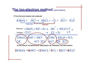 7) Turn the ionic reaction into molecular
+1 -1 +1 -2
KCl  H2O
+1 +7 -2 +1 -1
KMnO4  HCl 
REDUCTION
Reduction:
Oxidation:
4
-
-
2
2
+
5e
-
 Cl 2e-
+2 -1 0
MnCl2  Cl2 
OXIDATION
(MnO  8H
(2Cl )·5
2+
Mn  4H O )·2 
4
2+
- + -
16H  10Cl  2 2
2MnO  2Mn  8H O  5Cl
2K+
4Cl -
2Cl -
4Cl -
2K+
2Cl -
IN THE CASE OF THE MOLECULAR SUBSTANCES WE PRESERVE THE COEFFICIENTS
2KMnO4 16HCl  2MnCl2 5Cl2  2KCl 8H2O
The ion-electron method (acid medium)
INDEX GUIDE BASIC MEDIUM ESPAÑOL
 