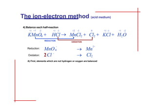 4) Balance each half-reaction
+1 -1 +1 -2
KCl  H2O
+1 +7 -2 +1 -1
KMnO4  HCl 
REDUCTION
Reduction:
Oxidation:
MnO4
2+
-
 Mn
 Cl2
2Cl -
A) First, elements which are not hydrogen or oxygen are balanced
+2 -1 0
MnCl2  Cl2 
OXIDATION
The ion-electron method (acid medium)
INDEX GUIDE BASIC MEDIUM ESPAÑOL
 