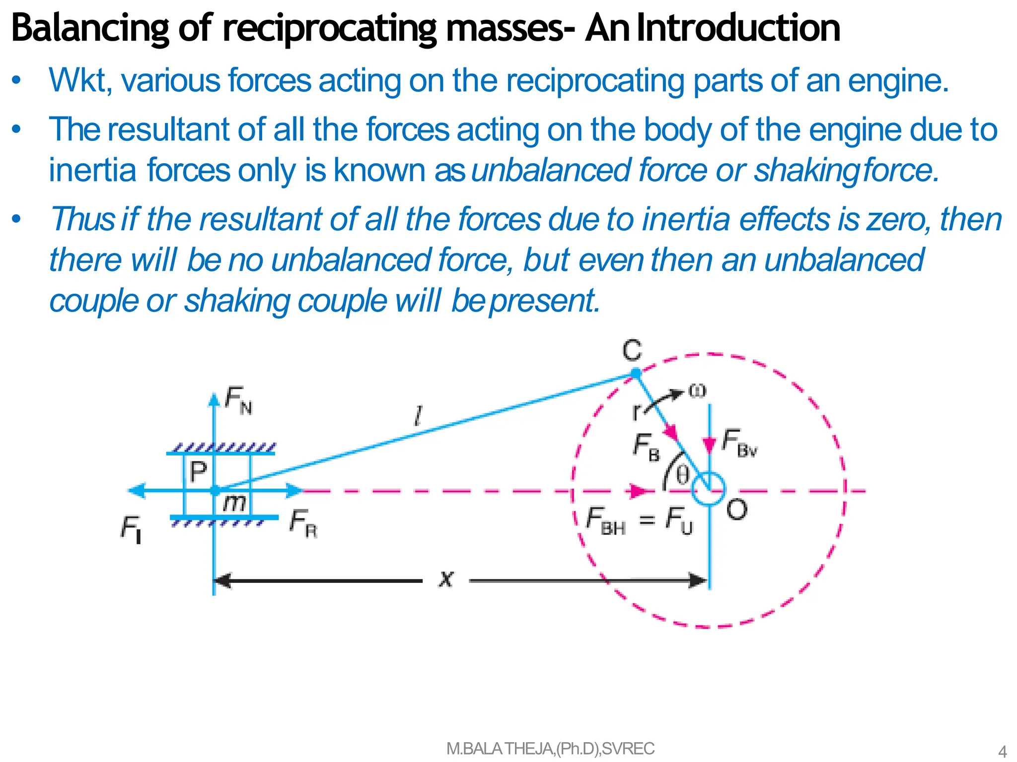 Balancing of Reciprocating masses.pptx