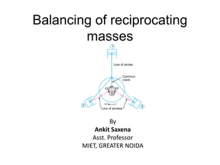 Balancing of reciprocating
masses
By
Ankit Saxena
Asst. Professor
MIET, GREATER NOIDA
 