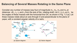 Balancing of rotating masses | PDF