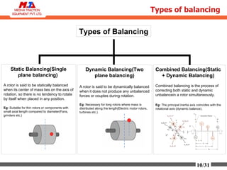 dynamic balancing operation for traction motor rotors | PDF