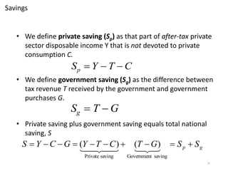 15
Savings
• We define private saving (Sp) as that part of after-tax private
sector disposable income Y that is not devoted to private
consumption C.
• We define government saving (Sg) as the difference between
tax revenue T received by the government and government
purchases G.
• Private saving plus government saving equals total national
saving, S

Sp  Y  T  C

Sg  T  G
gp SSGTCTYGCYS 

savingGovernmentsavingPrivate
)()(
 