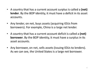 23
• A country that has a current account surplus is called a (net)
lender. By the BOP identity, it must have a deficit in its asset
accounts.
• Any lender, on net, buys assets (acquiring IOUs from
borrowers). For example, China is a large net lender.
• A country that has a current account deficit is called a (net)
borrower. By the BOP identity, it must have a surplus in its
asset accounts.
• Any borrower, on net, sells assets (issuing IOUs to lenders).
As we can see, the United States is a large net borrower.
 