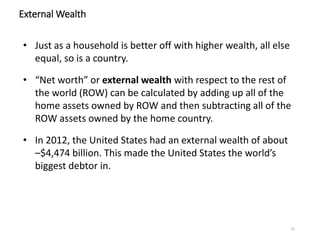 25
External Wealth
• Just as a household is better off with higher wealth, all else
equal, so is a country.
• “Net worth” or external wealth with respect to the rest of
the world (ROW) can be calculated by adding up all of the
home assets owned by ROW and then subtracting all of the
ROW assets owned by the home country.
• In 2012, the United States had an external wealth of about
–$4,474 billion. This made the United States the world’s
biggest debtor in.
 