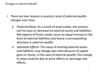 27
• There are two reasons a country’s level of external wealth
changes over time.
1. Financial flows: As a result of asset trades, the country
can increase or decrease its external assets and liabilities.
Net exports of home assets cause an equal increase in the
level of external liabilities and hence a corresponding
decrease in external wealth.
2. Valuation effects: The value of existing external assets
and liabilities may change over time because of capital
gains or losses. In the case of external wealth, this change
in value could be due to price effects or exchange rate
effects.
Changes in External Wealth
 