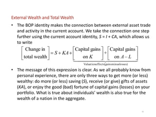 35
• The BOP identity makes the connection between external asset trade
and activity in the current account. We take the connection one step
further using the current account identity, S = I + CA, which allows us
to write
• The message of this expression is clear. As we all probably know from
personal experience, there are only three ways to get more (or less)
wealthy: do more (or less) saving (S), receive (or give) gifts of assets
(KA), or enjoy the good (bad) fortune of capital gains (losses) on your
portfolio. What is true about individuals’ wealth is also true for the
wealth of a nation in the aggregate.
External Wealth and Total Wealth
  
losses)minus(gainseffectsValuation
–on
gainsCapital
+
on
gainsCapital
wealthtotal
inChange


















LAK
KAS
 