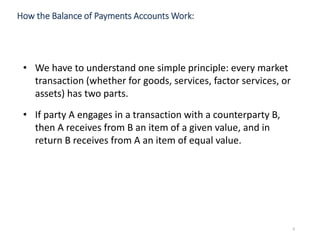 6
• We have to understand one simple principle: every market
transaction (whether for goods, services, factor services, or
assets) has two parts.
• If party A engages in a transaction with a counterparty B,
then A receives from B an item of a given value, and in
return B receives from A an item of equal value.
How the Balance of Payments Accounts Work:
 
