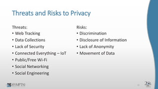 Lacking Privacy Balancing Privacy and Digitization | PPTX