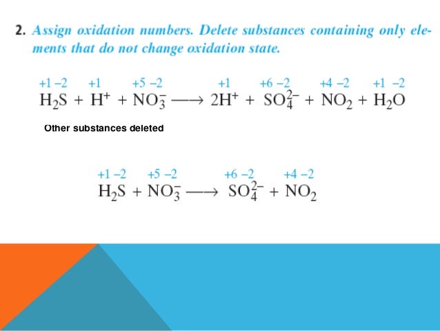Balancing redox equations copy