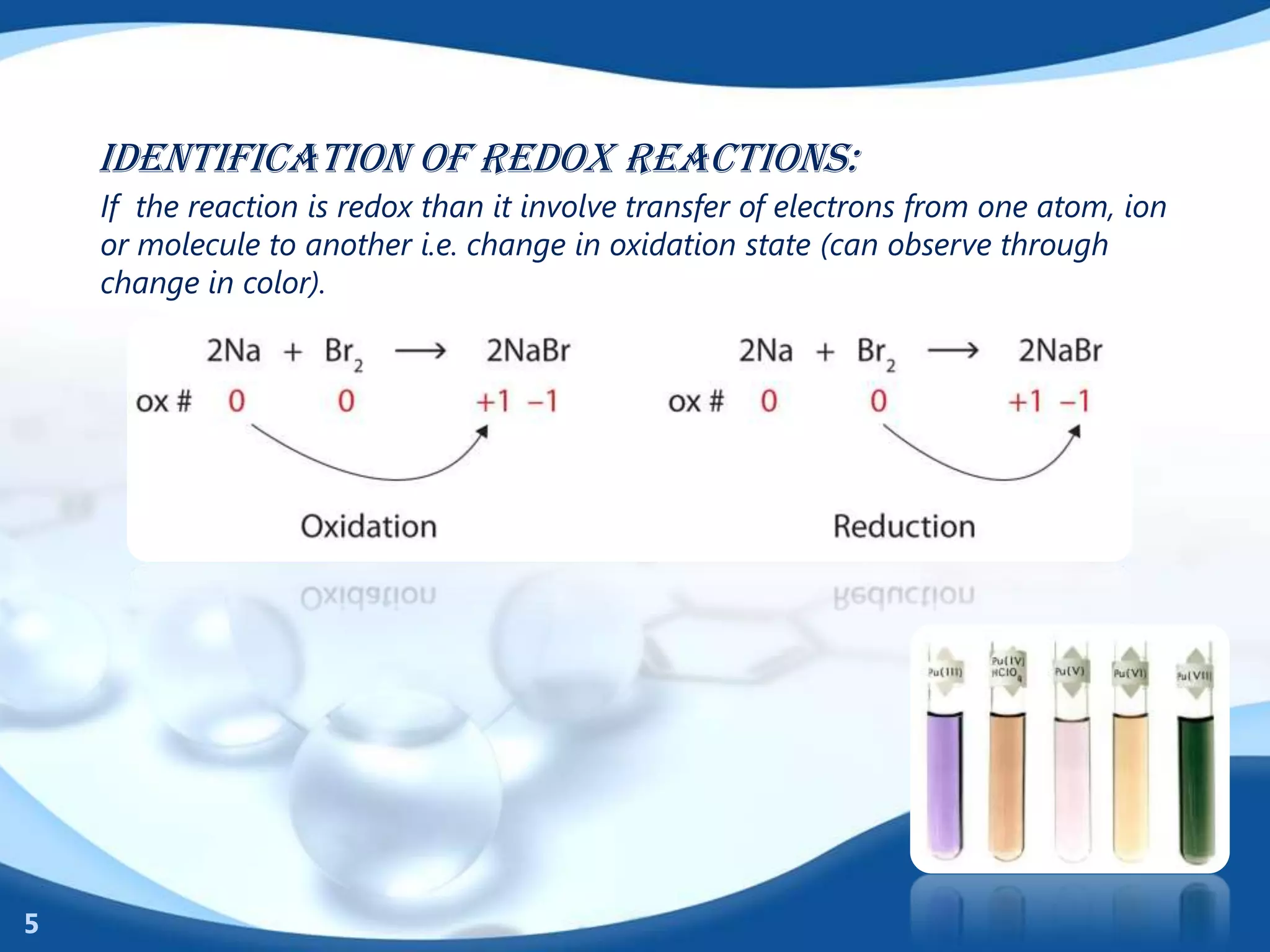 IDENTIFICATION OF REDOX REACTIONS:
    If the reaction is redox than it involve transfer of electrons from one atom, ion
    or molecule to another i.e. change in oxidation state (can observe through
    change in color).




5
 