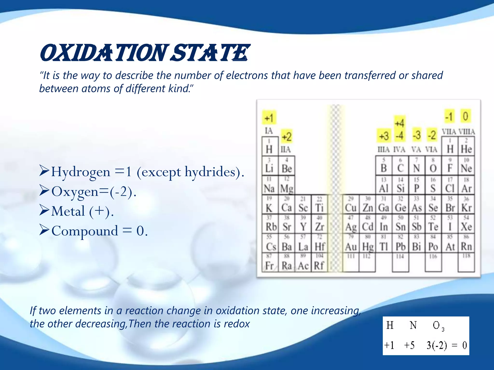OXIDATION STATE
  “It is the way to describe the number of electrons that have been transferred or shared
  between atoms of different kind.”




 Hydrogen =1 (except hydrides).
 Oxygen=(-2).
 Metal (+).
 Compound = 0.



If two elements in a reaction change in oxidation state, one increasing,
the other decreasing,Then the reaction is redox
 