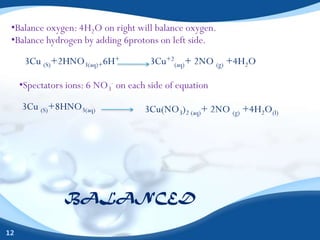 •Balance oxygen: 4H2O on right will balance oxygen.
 •Balance hydrogen by adding 6protons on left side.
      3Cu (S)+2HNO3(aq)+6H+           3Cu+2(aq)+ 2NO (g) +4H2O

     •Spectators ions: 6 NO3- on each side of equation
     3Cu (S)+8HNO3(aq)               3Cu(NO3)2 (aq)+ 2NO (g) +4H2O(l)




                BALANCED

12
 