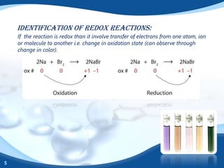 IDENTIFICATION OF REDOX REACTIONS:
    If the reaction is redox than it involve transfer of electrons from one atom, ion
    or molecule to another i.e. change in oxidation state (can observe through
    change in color).




5
 