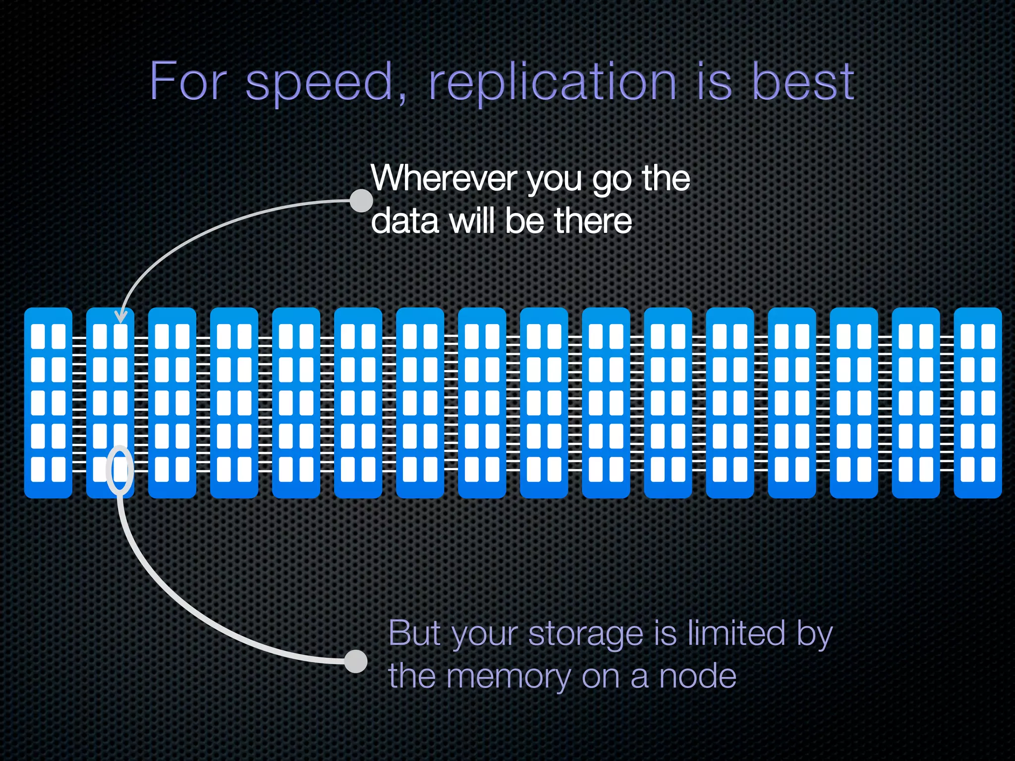But your storage is limited by the memory on a node 