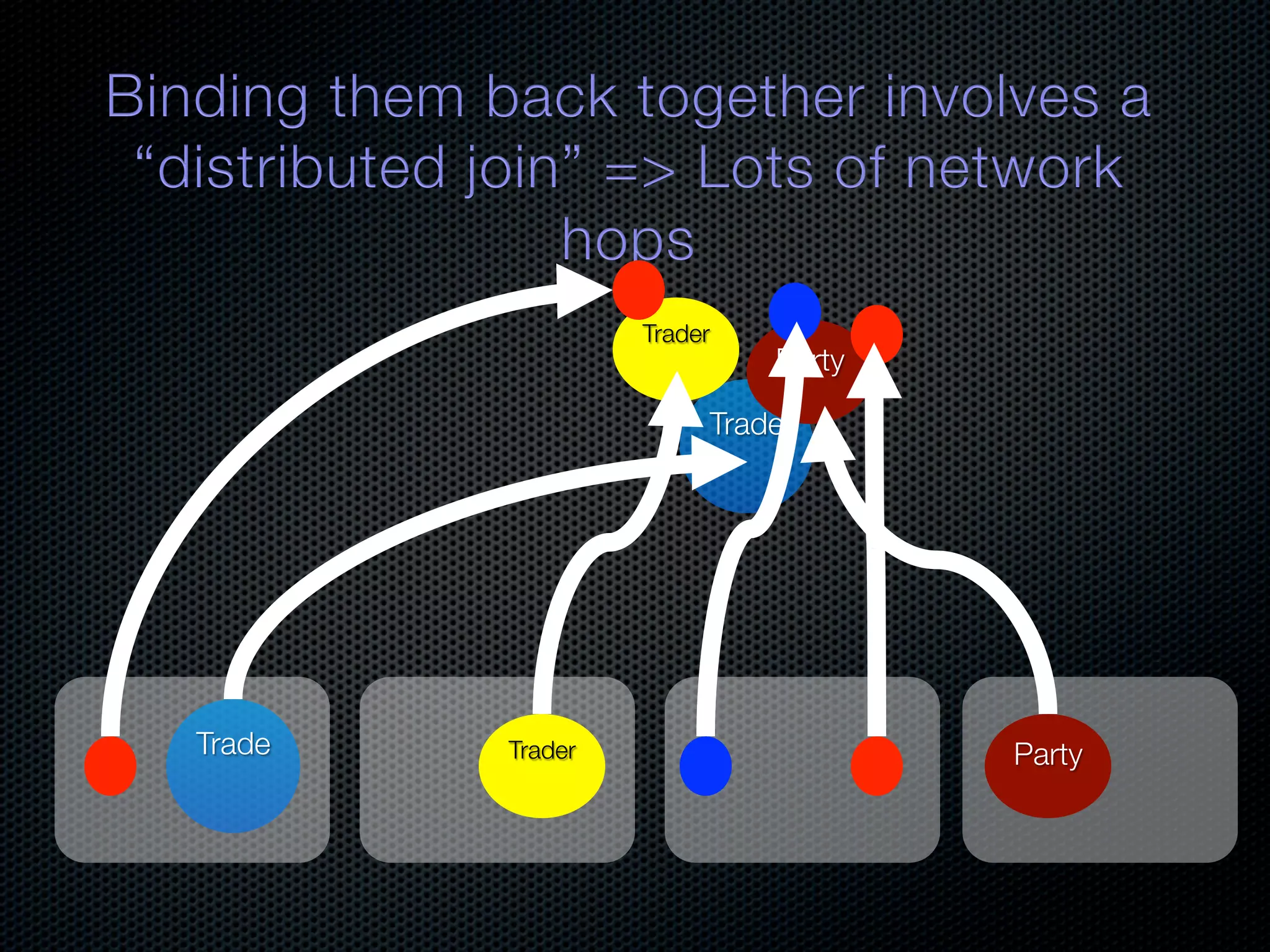 Trader Party Trade Trade Trader Party 