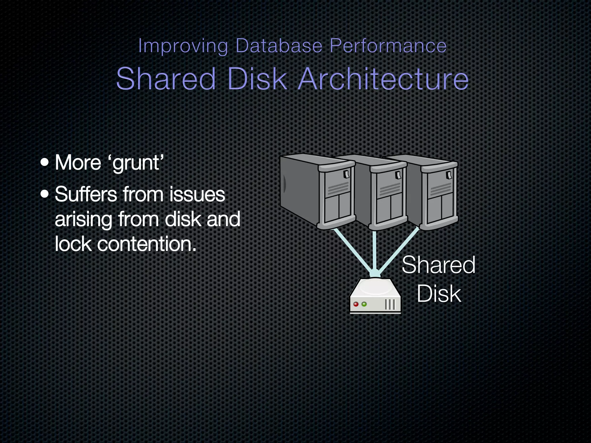 Shared Disk 