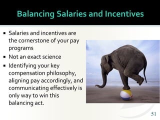 Balancing Salaries and Incentive Pay | PPTX