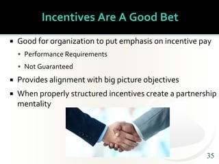 3535
Incentives Are A Good Bet
 Good for organization to put emphasis on incentive pay
 Performance Requirements
 Not G...