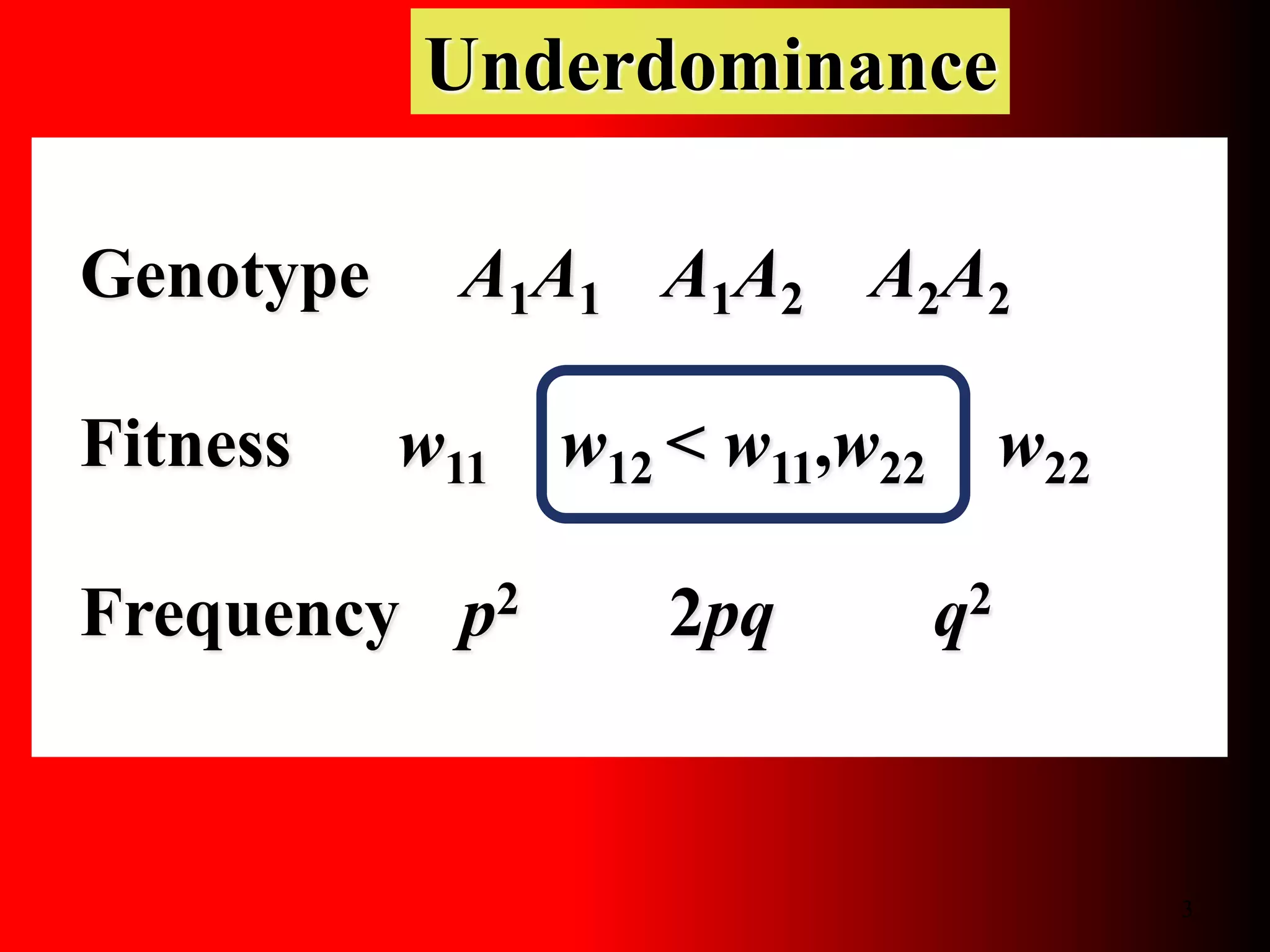 Balancing selection, sickle cell anemia, and the African slave trade as ...