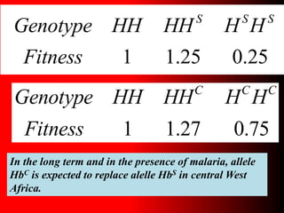Balancing selection, sickle cell anemia, and the African slave trade as ...